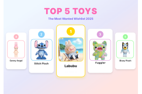Populārākās 2025. gada rotaļlietas: kas bija modē