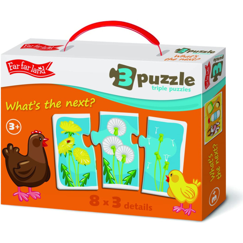 Far Far Land Trīsdaļu puzle - Kas nākamais?