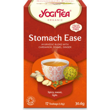 Yogitea Gremo&scaron;anas uzlabo&scaron;anai