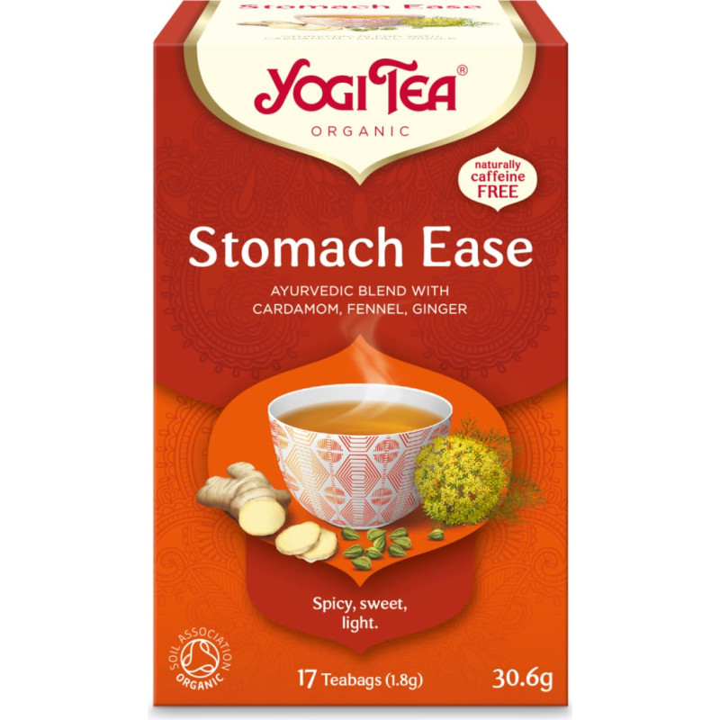 Yogitea Gremo&scaron;anas uzlabo&scaron;anai