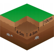 Springos Tīkls pret kurmjiem Springos AN0007 30g/m2 1x25 m