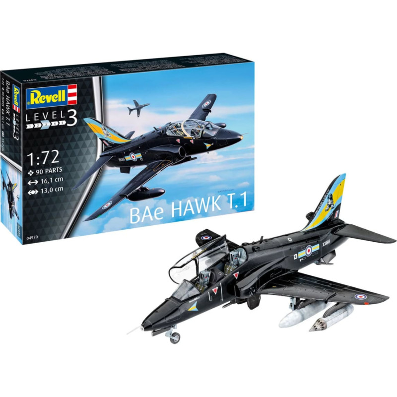 Revell H BAe hAWK t.1 Konstruktors