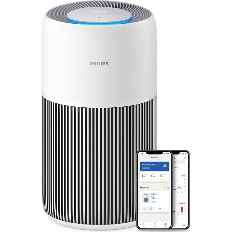 Philips PureProtect Quiet, 2200. sērija vieds gaisa attīrītājs - AC2220/10