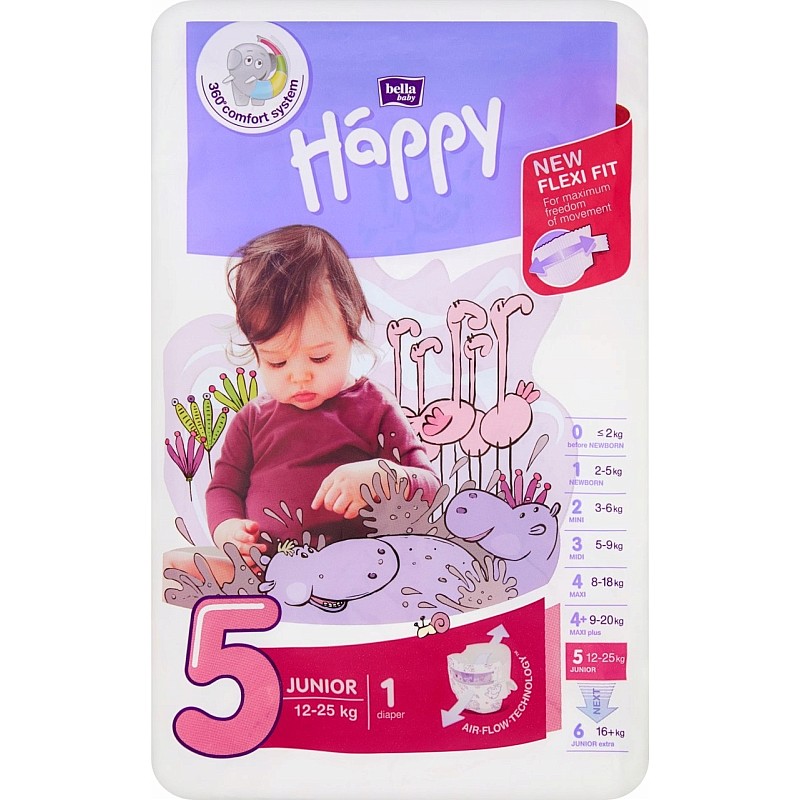 HAPPY Junior autiņbiksītes 5 izmērs 12-25kg 1gab. IZPĀRDOŠANA